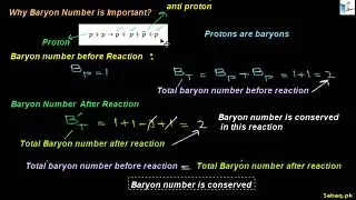 More on Classification of Particles: Hadrons (Baryons and Mesons)