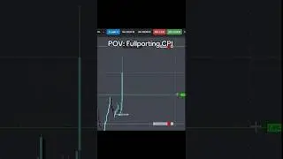 y&rsquo;all better make bank tmrw#daytrading #gambling #trading #keanusalas #reels #shorts #viral #crypto