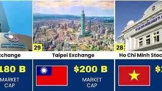 50 Largest Stock Exchanges Around The World 2026