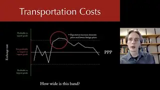 Principles of Macro 12. International Macro