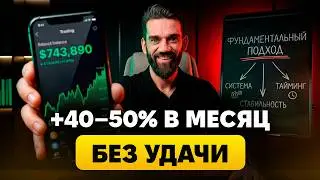 Fundamental approach +40-50% per month