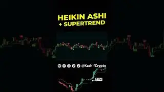 Heikinashi + Supertrend Insane Trading Strategy | Stop And Reverse Trading System #trading