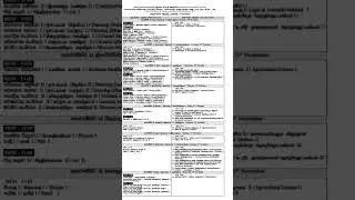 A/L Time Table 2025 #alevels2025