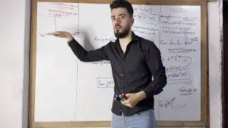 أ.حسن_نواسات_نواس المرن_استنتاج علاقة الطاقة الكلية