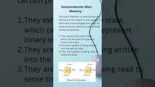 Semiconductor Main Memory in computer organization and architecture.