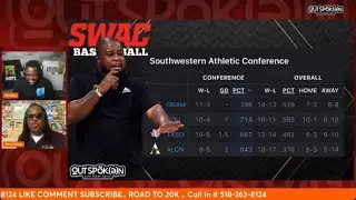 Week 8 SWAC Men&rsquo;s Basketball Recap