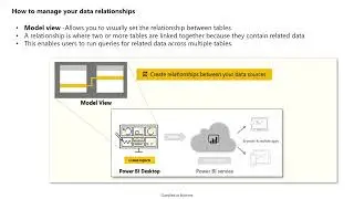 Power BI Data Modeling: Best Practices for Performance Optimization | Day -22 | DevCloud Pro