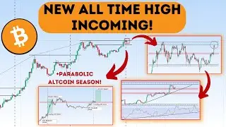 (BTC): Bitcoin All-Time High Incoming! Don't Miss the Next Big Move