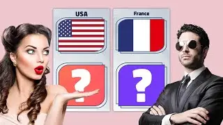 Most Popular Dating App in Different Countries❤️