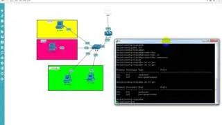 Настройка Private VLANs на Cisco