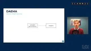 DAEMA: Denoising Autoencoder with Mask Attention