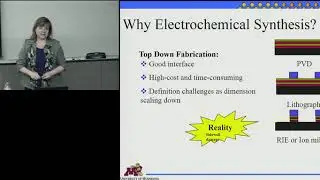 Magnetic Nanowires: Revolutionizing Hard Drives, RAM, and Cancer Treatment
