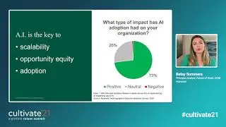 Future-Fit Talent Mobility and Talent Marketplaces
