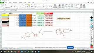NIFTY Expiry Day Analysis in Tamil  Option Math & Gann Degree Levels