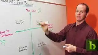Smart Managers Read Behavior
