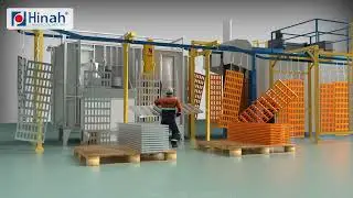 3D animation demonstration of automatic powder coating line