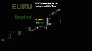 New York Forex Traders  EURUSD Bullish Move Using a 3 Step Setup