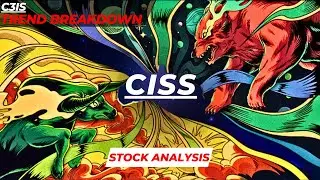 TREND BREAKDOWN | $CISS STOCK ANALYSIS | C3IS STOCK