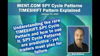 02-10-2023 MENT SPY Cycle Patterns: Understanding TIMESHIFT+1