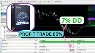 Alien Matrix EA &ndash; $1K to $136K in 7 Months | AI Gold Trading Robot
