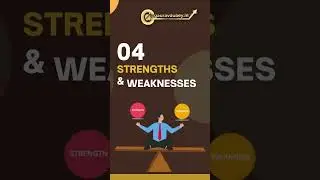 Benefits of Competitors Research | Gaurav Dubey