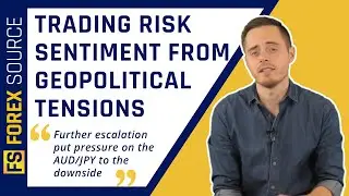 Trade Example: Trading Risk Sentiment From Geopolitical Tensions