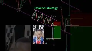 Channel strategy ✅ perfect entry in trading price action #shorts #forex #crypto #patterns #trading