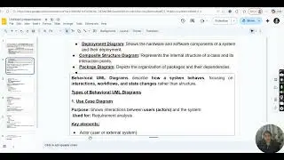 UML Diagram#tech  #engineering #computer #education #educational #technology #learning #learn #yt 
