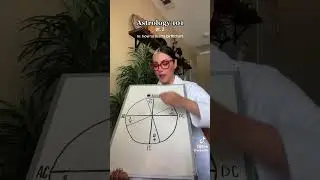 How to read birth chart astrology #zodiacsigns #astrology101 #shortsvideo
