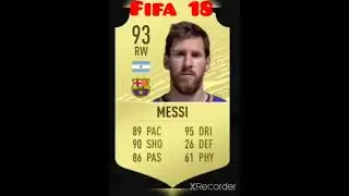 Messi fifa history 📖🔥