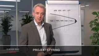 5 gode r&aring;d til Projektstyring | TACK