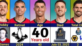 Comparison: Ronaldo vs Pep&ecirc; vs Diogo Jota vs R&uacute;ben Neves | Rest in Peace Jota 😢😢
