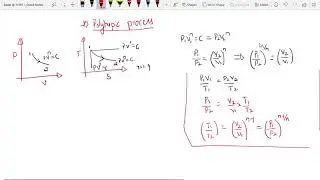 Derivation of Change in entropy for adiabatic and polytropic process