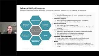 Building Multi-Cloud Success for Cross-Database Usage