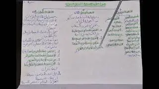 مدخل لدراسة القرآن S1 موضوع 6 مراحل جمع القرآن بالدارجة ملخص الفصل الأول كلية الشريعة