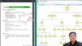 인공지능을 위한 수학-1권-3장-005-초월함수-지수 함수-로그함수