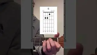 Sus4 Chords
