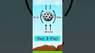 #physicsfun #amazingfact #viral #shortvideo #physicshelp #physicsonline