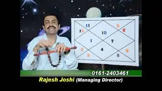 JUPITER IN DIFFRENT HOUSES IN CAPRICORN LAGNA.LEC-97.