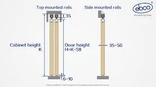 Sliding Door System 100   Soft Close (for Wooden Door) | Ebco