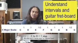 Guitar Lesson - Intervals and guitar fretboard
