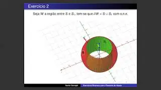 Exercícios diversos sobre o Teorema de Gauss