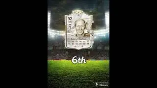 top 10 best icon legends player in fc24 #fifa  #fc24 #viral #views