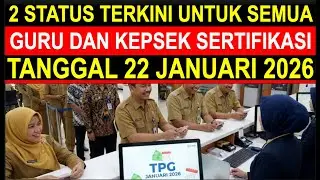 Breaking news Kabar gembira pencairan tunjangan sertifikasi guru Januari TPG THR 100 persen 2025
