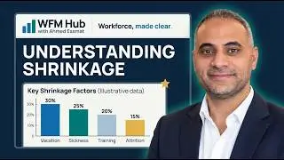 Learn How to design a Shrinkage Model(English Version)