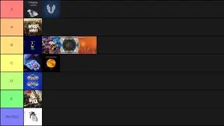 TIER LIST: Coldplay Studio Albums