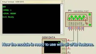 Power ON State of the GSM Module - Interfacing GSM Module Using Proteus