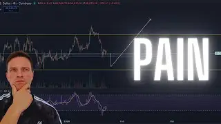 WATCH OUT FOR FRIDAY EVENING. Is Crypto Ready To Pump As Gold Approaches $5,000?