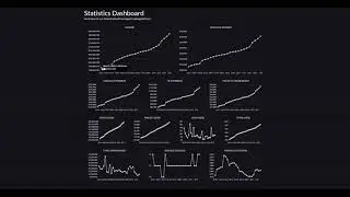Gains Network GNS Overview - Introducing gTrade