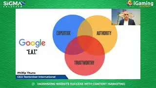 Maximising Website Success with Content Marketing  | SiGMA Virtual Roadshow - Las Vegas